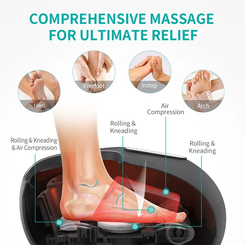 Nekteck Shiatsu Foot Massager For Deep Relaxation and stress relief