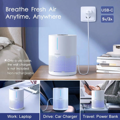 Desktop Air Purifier 430 Sq.Ft, H13 HEPA Filter Small Portable Air Purifier for Car RV