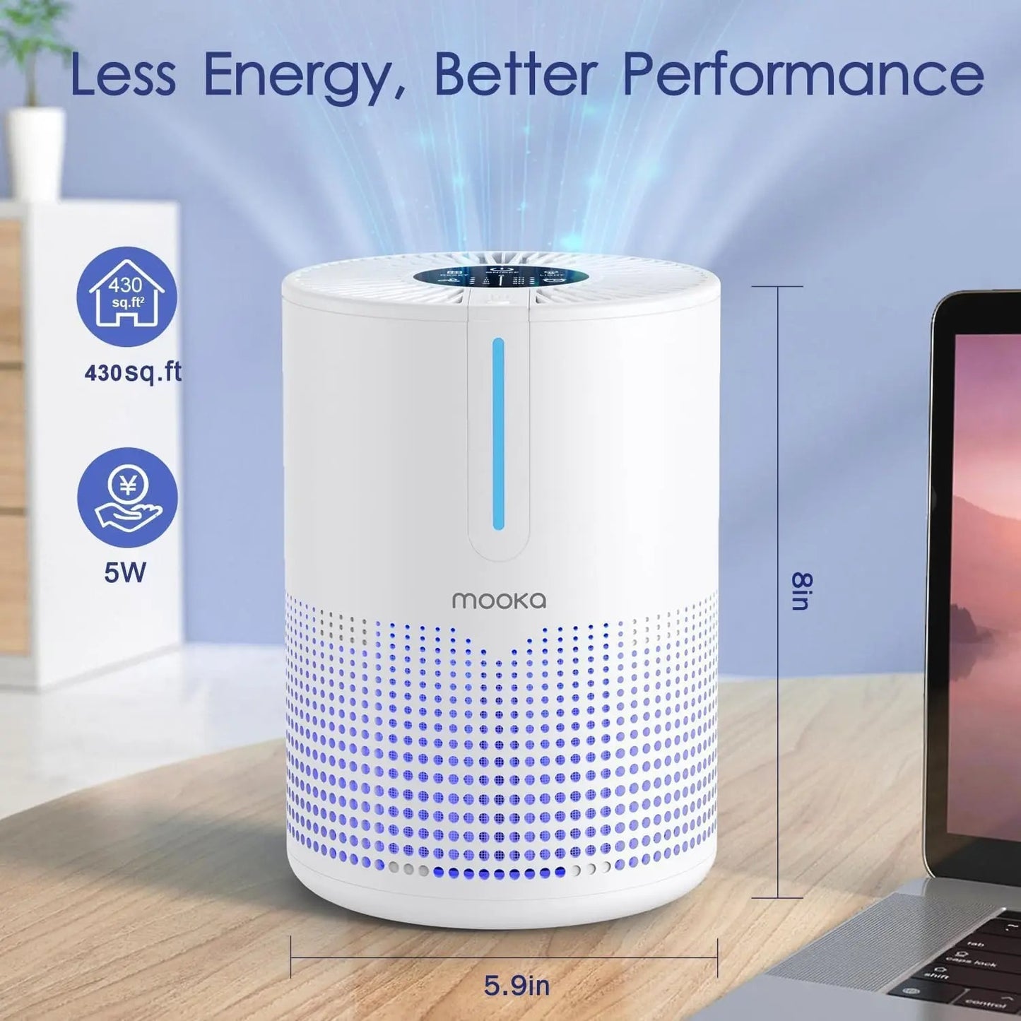 Desktop Air Purifier 430 Sq.Ft, H13 HEPA Filter Small Portable Air Purifier for Car RV